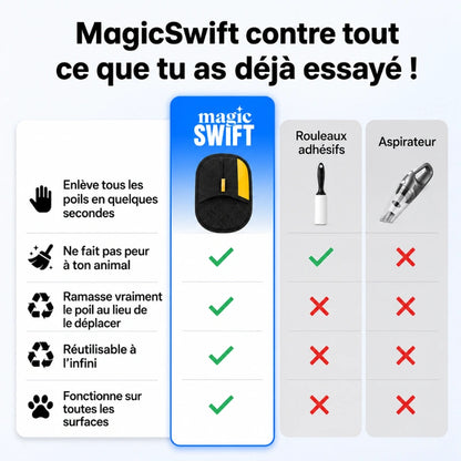 MagicSwift™ | Le Gant Anti-Poils Réutilisable pour Chien & Chat